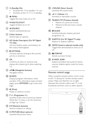 Page 108
o  SOUND (Smart Sound)
Launches the sound menu.
p 
 +/- ( Volume +/-)
Increases or decreases volume.
q 
 BACK P/P (Previous channel)
Returns to a previous screen. • 
Returns to the previously viewed  • 
channel.
r 
 GUIDE
Switches between channel grid and 
programme list.
s  SUBTITLE (For RF Digital TV only)
Enables or disables subtitles.
t  DEMO (Used in selected models only)
Toggles the demonstration menu on or 
off.
u 
 FORMAT
Selects a picture format.
v 
 INCR. SURR
Enables Incredible Surround for...