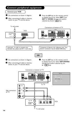 Page 24
20

EXT 4
EXT 2 /SVHS2EXT 1DVI(AUDIO IN)
HDMI
AUDIO  R     LINPr      Pb       YL
R
Connect peripheral equipment
Connect your VCR
3  Press the AV key on the remote control  
  to display Source list. Select EXT 1 or    EXT 2 / SVHS2 (ï key) and confirm    selection by the Æ/   key.
1  Do connections as shown in diagram.      2 After connecting all cables or devices,   switch on your TV and the device.
ANTENNA/CABLE
TO TV
To wall socketConnectors at bottom of TV 
VCR
Connectors of device is for reference...