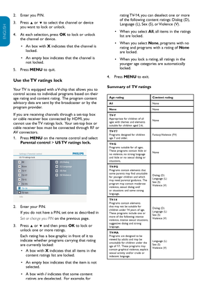 Page 19EN-18
ENGLISH
FRANÇAISE
ESPAÑOL
Enter you PIN.
2.  
Press 
3.   Î or ï  to select the channel or device 
you want to lock or unlock.
At each selection, press 
4.   OK to lock or unlock 
the channel or device.
An box with 
•  X indicates that the channel is 
locked.
An empty box indicates that the channel is 
• 
not locked.
Press 
5.   MENU to quit.
Use the TV ratings lock  
Your TV is equipped with a  V-chip that allows you to 
control access to individual programs based on their 
age rating and content...