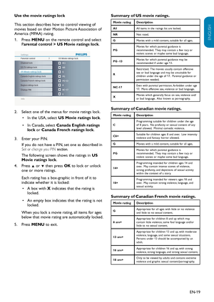 Page 20EN-19
ENGLISH
FRANÇAISE
ESPAÑOL
Use the 
movie ratings lock
This section describes how to control viewing of 
movies based on their Motion Picture Association of 
America (MPAA) rating. Press
1.    MENU on the remote control and select 
Parental control > US Movie ratings lock.
Info
Parental control Settings
Change PIN
7
Please enter your current
PIN
Channel lock
US TV ratings lock
US Movie ratings lock
Canada English ratings lock
Canada French ratings lockRegion ratings lock
Change PIN
Info
Parental...