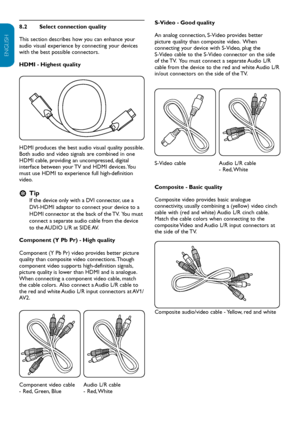 Page 25EN-24
ENGLISH
FRANÇAISE
ESPAÑOL
Select connection quality
8.2 
This section describes how you can enhance your 
audio visual experience by connecting your devices 
with the best possible connectors. 
HDMI - Highest quality 
Component video
red, gree, blue Audio L/R
red, whiteS-video
Composite audio/video 
yellow, red, white
HDMIHDMI produces the best audio visual quality possible. 
Both audio and video signals are combined in one 
HDMI cable, providing an uncompressed, digital 
interface between your TV...