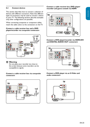 Page 26EN-25
ENGLISH
FRANÇAISE
ESPAÑOL
Connect devices
8.3 
This section describes how to connect a selection of 
devices with different connectors. Note that different 
types of connectors may be used to connect a device 
to your TV.  The following sections describe examples 
only, other configurations are possible.
When connecting composite or component cables, 
match the cable colors to the connectors on the TV. 
Connect a cable receiver box and a DVD 
player/recorder via composite connectors
AV 1
75 ΩAV 2...