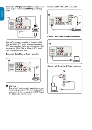 Page 27EN-26
ENGLISH
FRANÇAISE
ESPAÑOL
Connect a PC with a DVI connector
AV 1
75 ΩAV 2
HDMI 1
HDMI 2 / PC INVIDEO IN L - AUDIO - RS-VID EO
HDMI 3
SIDE AV
AV 1
75 ΩAV 2
HDMI 1
HDMI 2 / PC IN
AV 1
75 ΩAV 2
HDMI 1
HDMI 2 / PC IN
AV 1
75 ΩAV 2
HDMI 1
HDMI 2 / PC INVIDEO IN L - AUDIO - RS-VID EO
HDMI 3
SIDE AV
AV 1
75 Ω
HDMI 1
HDMI 2 / PC IN
AV 2
VIDEO IN L - AUDIO - RS-VID EO
HDMI 3
SIDE AV
Connect a set-top bo x, D VD  pla yer/r ecor der and game console 
via HDMI Connect
 a DVD pla yer/r ecor der via HDMI-D VI...