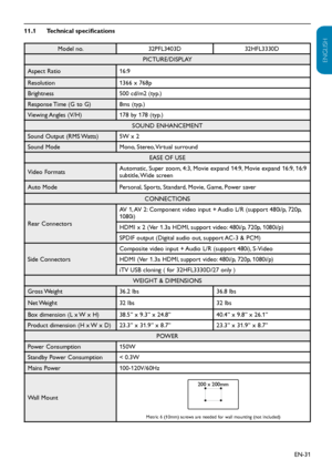 Page 32EN-31
ENGLISH
FRANÇAISE
ESPAÑOL
11.1 
Technical specifications
Model no. 32PFL3403D 32HFL3330D
PICTURE/DISPLAY
Aspect Ratio 16:9
Resolution 1366 x 768p
Brightness 500 cd/m2 (typ.)
Response Time (G to G) 8ms (typ.)
Viewing Angles (V/H) 178 by 178 (typ.)
SOUND ENHANCEMENT
Sound Output (RMS Watts) 5W x 2
Sound Mode Mono, Stereo, Virtual surround
EASE OF USE
Video Formats Automatic, Super zoom, 4:3, Movie expand 14:9, Movie expand 16:9, 16:9 
subtitle, Wide screen
Auto Mode Personal, Sports, Standard, Movie,...