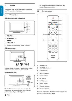 Page 7EN-6
ENGLISH
FRANÇAISE
ESPAÑOL
Your TV
3.  
This section gives you an overview of commonly-
used  TV controls and functions.
TV overview
3.1 
Side controls and indicators
5 4
3
2
1
AV 1
75 ΩHDMI 1
HDMI 2 / PC INAV 2Cable
AV 1
75 ΩHDMI 1
HDMI 2 / PC INAV 2
C HANNELMENU
VOLUME
P O W ER
POWER
1.  
CHANNEL +/-
2.  
MENU
3.  
VOLUME +/-
4.  
Remote control sensor/ power indicator
5.  
Side connectors
5 4
3
2
1
AV 1
75 ΩHDMI 1
HDMI 2 / PC INAV 2Cable
AV 1
75 ΩHDMI 1
HDMI 2 / PC INAV 2
C HANNELMENU
VOLUME
P O W...