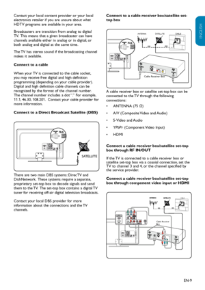 Page 10EN-9
ENGLISH
FRANÇAISE
ESPAÑOL
Contact your local content provider or your local 
electronics retailer if you are unsure about what 
HDTV programs are available in your area.
Broadcasters are transition from analog to digital 
TV.  This means that a given broadcaster can have 
channels available either in analog or in digital, or 
both analog and digital at the same time.
The TV has stereo sound if the broadcasting channel 
makes it available.
Connect to a cable
When your TV is connected to the cable...