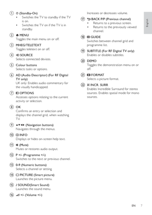 Page 97
   
Increases or decreases volume.
   
 
 
q  
 
 
 BACK  
 P/P  ( Previous channel )
   
 
 
Returns to a previous screen. • 
   
 
 
Returns to the previously viewed  • 
channel.
   
 
 
 
 
r  
 
 
 GUIDE 
   
Switches between channel grid and 
programme list.
   
 
 
s  SUBTITLE  (For RF Digital TV only)
   
Enables or disables subtitles.
   
 
 
t  DEMO 
   
Toggles the demonstration menu on or 
off.
   
 
 
u  
 
 
 FORMAT 
   
Selects a picture format.
   
 
 
v  
 
 
 INCR. SURR...