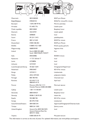 Page 2Österreich 0810 000205   €0.07 pro Minute 
België/Belgique 078250145 €0.06 Per minuut/Par minute
България +3592 489 99 96 Местен разговор
Hrvatska 01 6403 776 Lokalni poziv
Česká republika 800142840 Bezplatný hovor
Danmark 3525 8759 Lokalt opkald
Estonia 6008600 local
Suomi 09 2311 3415 paikallispuhelu
France 0821 611655 €0.09 Par minute
Deutschland 01803 386 852 €0.09 pro Minute 
Ελλάδα 0 0800 3122 1280 Κλήση χωρίς χρέωση
Magyarország 0680018189 Ingyenes hívás
Ireland North 0800 055 6882 
South...