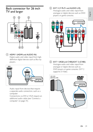 Page 3129
b  EXT 3 (Y Pb Pr and AUDIO L/R)
Analogue audio and video input from 
analogue or digital devices such as DVD 
players or game consoles.
 
c  EXT 1 (RGB and CVBS)/EXT 2 (CVBS)
Analogue audio and video input from 
analogue or digital devices such as 
DVD players or game consoles. EX T 2 
suppor ts S-Video.
 
EXT1/ EXT2
(RGB/CVBS)/ (CVBS)
Back connector for 26 inch 
TV and larger
 
a  HDMI 1 (HDMI and AUDIO IN)
Digital audio and video input from high-
deﬁnition digital devices such as Blu-ray 
players....