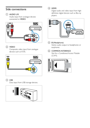 Page 3934
d HDMIDigital audio and video input from high-
definition digital devices such as Blu-ray 
players.
 
e  (Headphone) 
Stereo audio output to headphones or 
earphones.
f  COMMON INTERFACE
Slot for a Conditional Access Module 
(CAM).
 
Side connections
a AUDIO L/R
Audio input from analogue devices 
connected to  VIDEO.
 
b VIDEO
Composite video input from analogue 
devices such as VCRs.
 
c USBData input from USB storage devices.
 
EN
 