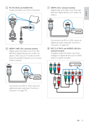 Page 3735
g  HDMI 2 (For selected models)
Digital audio and video input from high-
Q*\];Y;J]Q;;Y>~Q*