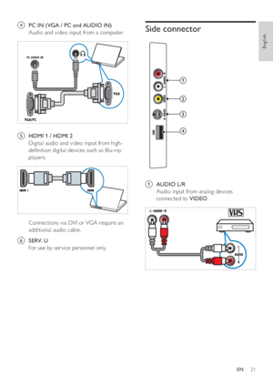 Page 2321
   
 
 
 
Side connector
 
 
  
 
 
 
 
a  AUDIO L/R 
   
Audio input from analog devices 
connected to  VIDEO 
.
 
 
  
 
 
 
 
d  PC IN  ( VGA  
 / PC  and  AUDIO IN ) 
   
Audio and video input from a computer.
 
 
  
 
 
 
 
e  HDMI 1  /  HDMI 2 
   
Digital audio and video input from high-
de nition digital devices such as Blu-ray 
players.
   
  
 
 
Connections via DVI or VGA require an 
additional audio  cable . 
   
 
 
f  SERV. U 
   
 
 
For use by ser vice personnel only.
VGA
PC AUDIO IN...