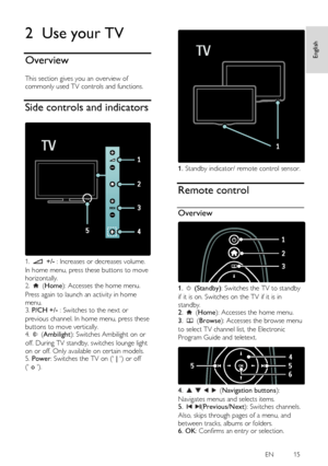 Page 15     
EN           15   
English
 2 Use your TV 
Overview 
This section gives you an overview of 
commonly used TV controls and functions. 
Side controls and indicators 
 
 
1.  +/- : Increases or decreases volume. 
In home menu, press these buttons to move 
horizontally. 2.  (Home): Accesses the home menu. 
Press again to launch an activity in home 
menu. 3. P/CH +/- : Switches to the next or 
previous channel. In home menu, press these 
buttons to move vertically. 4.  (Ambilight): Switches Ambilight on...