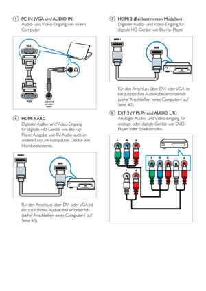 Page 4338
g HDMI 2 (Bei bestimmten Modellen)
Digitaler Audio- und Video-Eingang für 
digitale HD-Geräte wie Blu-ray-Player.
 
Für den Anschluss über DVI oder VGA ist 
ein zusätzliches Audiokabel erforderlich 
(siehe ‘Anschließen eines Computers’ auf 
Seite 40).
h  EXT 2 (Y Pb Pr und AUDIO L/R) 
Analoger Audio- und Video-Eingang für 
analoge oder digitale Geräte wie DVD-
Player oder Spielkonsolen.
 
e PC IN (VGA und AUDIO IN) 
Audio- und Video-Eingang von einem 
Computer.
 
f HDMI  1 ARC
Digitaler  Audio-  und...