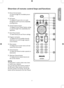 Page 7
7

English

Overview of remote control keys and functions
14
15
16
17
18
19
20
21
Picture Format button 
To cycle through list of available picture 
formats.
AV button 
To display AV source list or to cycle 
through list of AV sources by repeatedly 
pressing button.
Closed Captions button 
To display current Closed Caption setting 
or cycle through list by repeatedly press-
ing button.
Auto Picture button 
To select factory pre-set Picture settings.
Program List button 
To display the list of available...