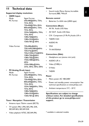 Page 41EN-39
EN
Technical data
11 
Supported display resolutions
 • 
HDMI Input:
Mode Signal Format
PC Format  640x480@60Hz, 72Hz,    
   75Hz, 85Hz
   720x400@70Hz, 85Hz
    800x600@60Hz, 72Hz,    
   75Hz, 85Hz
    1024x768@60Hz, 70Hz,    
   75Hz, 85Hz
   1280x768@60Hz
   1280x1024@60Hz
    1360x768 @ 60Hz
Video Format  720x480p@60Hz
   720(1440)x480i@60Hz
   720x576p@50Hz
   720x(1440)x576i@50Hz
   1280x720p@60Hz
   1280x720p@50Hz
   1920x1080i@50Hz,    
   60Hz
   1920x1080p@24Hz,    
    25Hz, 30Hz, 50Hz,...