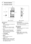 Page 32EN-30
Connect devices
7 
Connection 
7.1   overview
HDMI 3HDMI 2
CVI-1 AV IN
AV  O U T
VIDEO
L
R
L Pr Pb Y
RL
AUDIO IN
SERV. C VGA
R L
R VIDEO
HDMI 1
TV ANTENNA75Ω
321
Back connectors Side connectors
4 5 6
7
8
9
10
Back connectors
AV  I N
1. 
Video and audio input cinch connectors for 
connection to devices.
AV OUT
2. 
Video output cinch connector and audio 
L/R connectors for connection to devices.
CVI-1
3. 
Component video (Y Pb Pr) and Audio 
L/R input connectors for DVD players, 
digital receivers,...