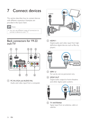 Page 2826
   
  
b  HDMI 1 
Digital audio and video input from high-
deﬁ nition digital devices such as Blu-ray 
players.
   
  
c  SERV. U 
For use by ser vice personnel only.
d  SPDIF OUT 
Digital audio output to home theatres 
and other digital audio systems.
   
  
e  TV ANTENNA 
Signal input from an antenna, cable or 
satellite.
VGA
VGA
PC IN(AUDIO)
    
 
 
 
 
 
 
 
7 Connect devices
This section describes how to connect devices 
with different connectors. Examples are 
provided in the Quick Star t....