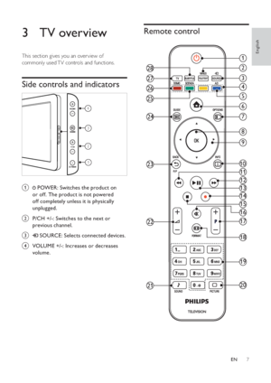 Page 97
   
 
 
 
 
 
Remote control
 
 
 
1
282
3
4
5
6
7
8
9
10
13
14
17
19
20
18
15
16
27
24
23
21
22
26
25
12
11
 
 
 
 
 
 
 
3 TV overview
This section gives you an over view of 
commonly used TV controls and functions.
   
 
 
Side controls and indicators
 
 
 
a   
 
 POWER : Switches the product on 
or off. The product is not powered 
off completely unless it is physically 
unplugged.
b  P/CH +/- : Switches to the next or 
previous channel.
c  
 
 
 SOURCE : Selects connected devices.
d  VOLUME +/- :...