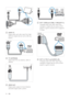 Page 3028
   
 
e  EXT 1  ( RGB  and  CVBS ) /  CVBS  ( EXT 2 )
Analogue audio and video input from 
analogue or digital devices such as DVD 
players or game consoles. EX T2 suppor ts 
S-Video.
   
 
f  EXT 3  ( Y Pb Pr  and  AUDIO L /R )
Analogue audio and video input from 
analogue or digital devices such as DVD 
players or game consoles.
EXT1/ EXT2
(RGB/CVBS)/ (CVBS)
   
 
b  HDMI  1/2
Digital audio and video input from high-
deﬁ nition digital devices such as Blu-ray 
players.
   
 
c  TV ANTENNA 
Signal...