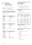 Page 2926
   
 
 
 
 
Tuner/Reception/
Transmission
   
 
 
 
Antenna input: 75ohm coaxial (IEC75)
   
 
 
T V system: NTSC , PAL-M, PAL-N
   
 
 
Video playback: NTSC, SECAM, PAL
 
 
 
 
 
 
 
 
Multimedia
 
 
 
 
 
Connection: USB
   
 
 
Playback formats: MP4, RM, RMVB, JPEG, 
MP3
Container Video 
CodecAudio 
CodecFile 
extension
mpeg1 MPEG -1 MPEG 
audio.dat
.mpg
mpeg4 MPEG -4 AAC/
HE-AAC.avi
.mp4
RealMedia Real Media 
8/9/10AAC, 
Cook.rm
.rmvb
   
 
 
 
 
 
 
Remote control
 
 
 
 
 
Batteries: 2 x A A A...