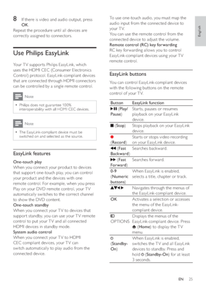 Page 2725
To use one-touch audio, you must map the 
audio input from the connected device to 
your T V. 
You can use the remote control from the 
connected device to adjust the volume.
Remote control (RC) key forwarding
RC key for warding allows you to control 
EasyLink-compliant devices using your T V 
remote control.
EasyLink buttons
You can control EasyLink-compliant devices 
with the following buttons on the remote 
control of your T V.
Button EasyLink function
 (Play/
Pause)Star ts, pauses or resumes...