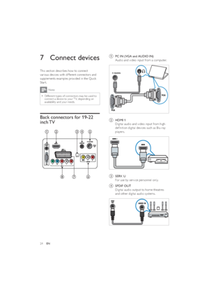 Page 2624
a  PC IN (VGA and AUDIO IN)
Audio and video input from a computer.
  
b HDMI 1
Digital audio and video input from high-
deﬁnition digital devices such as Blu-ray 
players.
  
c SERV. U
For use by ser vice personnel only.
d SPDIF OUT
Digital audio output to home theatres 
and other digital audio systems.
  
VGA
VGA
PC IN(AUDIO) 
7 Connect devices
This section describes how to connect 
various devices with different connectors and 
supplements examples provided in the Quick 
Star t.
Note
Different types...