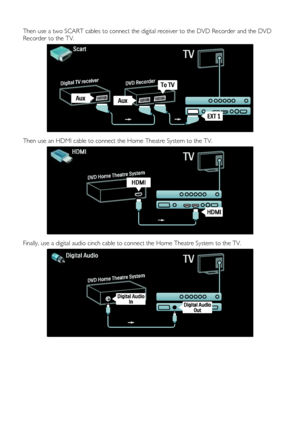 Page 46  
EN           46           
  
Then use a two SCART cables to connect the digital receiver to the DVD Recorder and the DVD 
Recorder to the TV. 
   
Then use an HDMI cable to connect the Home Theatre System to the TV. 
   
Finally, use a digital audio cinch cable to connect the Home Theatre System to the TV. 
  
    