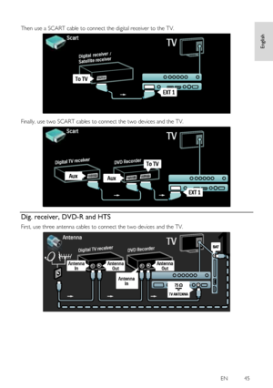 Page 45     
EN          45   
English
 
  
Then use a SCART cable to connect the digital receiver to the TV. 
   
Finally, use two SCART cables to connect the two devices and the TV. 
  
Dig. receiver, DVD-R and HTS 
First, use three antenna cables to connect the two devices and the TV.  
 
    