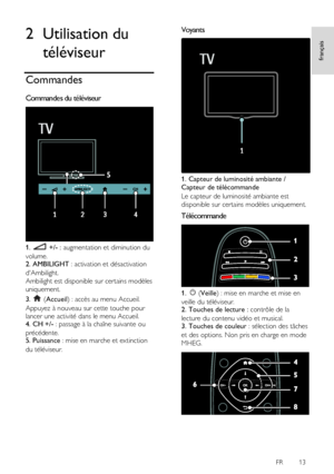 Page 13     
FR      13   
français
 2 Utilisation du 
téléviseur 
Commandes 
Commandes du téléviseur  
 
1.  +/- : augmentation et diminution du 
volume. 2. AMBILIGHT : activation et désactivation 
dAmbilight.        
Ambilight est disponible sur certains modèles 
uniquement. 
3.  (Accueil) : accès au menu Accueil. 
Appuyez à nouveau sur cette touche pour 
lancer une activité dans le menu Accueil. 4. CH +/- : passage à la chaîne suivante ou 
précédente.    5. Puissance : mise en marche et extinction 
du...