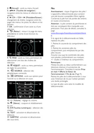 Page 14  
FR      14           
4. (Accueil) : accès au menu Accueil. 
5.   (Touches de navigation) : 
navigation entre les menus et sélection des 
options. 6.  CH - / CH +  (Précédent/Suivant) : 
changement de chaîne, navigation entre les 
pages des menus, les pistes, les albums et les 
dossiers.    7. OK : confirmation dune saisie ou dune 
sélection. 8.  (Retour) : retour à la page de menu 
précédente et sortie dune fonction du 
téléviseur.  
 
9.  FIND : accès au menu permettant de 
sélectionner une liste...