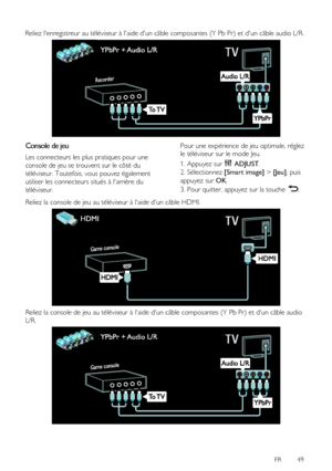 Page 49 
FR      49   
 
Reliez lenregistreur au téléviseur à laide dun câble composantes (Y Pb Pr) et dun câble audio L/R. 
  
Console de jeu 
Les connecteurs les plus pratiques pour une 
console de jeu se trouvent sur le côté du 
téléviseur. Toutefois, vous pouvez également 
utiliser les connecteurs situés à larrière du 
téléviseur. 
Pour une expérience de jeu optimale, réglez 
le téléviseur sur le mode Jeu. 
1. Appuyez sur  ADJUST. 
2. Sélectionnez [Smart image] > [Jeu], puis 
appuyez sur OK. 
3. Pour...