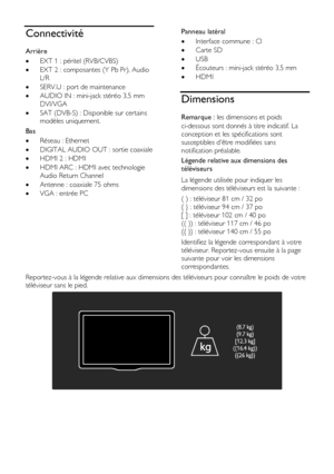 Page 62  
FR      62           
Connectivité 
Arrière 
 EXT 1 : péritel (RVB/CVBS) 
 EXT 2 : composantes (Y Pb Pr), Audio 
L/R 
 SERV.U : port de maintenance 
 AUDIO IN : mini-jack stéréo 3,5 mm 
DVI/VGA 
 SAT (DVB-S) : Disponible sur certains 
modèles uniquement. 
Bas 
 Réseau : Ethernet 
 DIGITAL AUDIO OUT : sortie coaxiale  
 HDMI 2 : HDMI 
 HDMI ARC : HDMI avec technologie 
Audio Return Channel 
 Antenne : coaxiale 75 ohms 
 VGA : entrée PC 
Panneau latéral 
 Interface commune : CI 
 Carte SD...