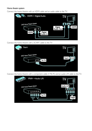 Page 44  
EN      44       
Home theatre system 
Connect the home theatre with an HDMI cable and an audio cable to the TV. 
  
Connect the home theatre with a SCART cable to the TV. 
  
Connect the home theatre with a component cable (Y Pb Pr) and an audio L/R cable to the TV. 
 
    