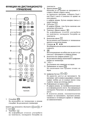 Page 6
ФункцИИ на дИсТанцИоноТ о 
упраВ ленИе
   
1.  Стендбай  З а   в к л юч в а н е   н а   т ел е в и з о р а   в   р е ж и м стендбай. За да включите телевизора
можете да натиснете и бутоните до, Р +/- или .
2.   Телетекст  
  З а   и н ф о р м а ц и я   о т н о с н о   у п о т р е б а т а 
на  телетек ста,  погледнете  Употреба  на 
телетекста.
3.   Звуков режим 
 Използва  се  за  пускане  на  програмите  от стерео и Nicam стерео в моно.
-   за  двуезични  програми,  изберете  Dual  I 
или  Dual  II...