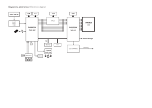 Page 229DVB-T
DVB-C CVBS
Flash
LED DIMMING
FPGADimming
USB 2.0WiFi
HDMI MUX
Diagramma elettronico / Electronic diagram
 