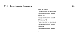 Page 432.1.1      Remote  control  overview
5/618 Red key / Demo
• To open or close the Demo menu
• Easy page selection in Teletext
19 Green key
• Easy page selection in Teletext
20 Yellow key / e
• To open or close the user manual
• Easy page selection in Teletext
21 Blue key
• Easy page selection in Teletext
... 