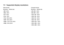 Page 2197.3   Supported display resolutions
Video formats
Resolution — Refresh rate
• 480i - 60 Hz
• 480p - 60 Hz
• 576i - 50 Hz
• 576p - 50 Hz
• 720p - 50 Hz, 60 Hz
• 1080i - 50 Hz, 60 Hz
• 1080p - 24 Hz, 25 Hz, 30 Hz
• 1080p - 50 Hz, 60 Hz
Computer formats
Resolution — Refresh rate
• 640 x 480 — 60 Hz
• 600 x 800 — 60 Hz
• 1024 x 768 — 60 Hz
• 1280 x 768 — 60 Hz
• 1360 x 765 — 60 Hz
• 1360 x 768 — 60 Hz
• 1280 x 1024 — 60 Hz
• 1920 x 1080 — 60 Hz
• 1920 x 1080 — 60 Hz 