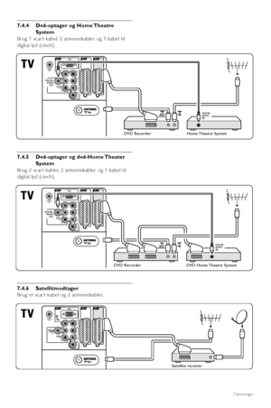 Page 40Tilslutninger
7.4.4 Dvd-optager og Home Theatre
System
Brug 1 scar t-kabel, 2 antennekabler og 1 kabel til
digital lyd (cinch).
7.4.5 Dvd-optager og dvd-Home Theater
System
Brug 2 scar t-kabler, 2 antennekabler og 1 kabel til
digital lyd (cinch).
7.4.6 Satellitmodtager
Brug et scar t-kabel og 2 antennekabler.
38
EXT 3
VGA
SERVICE
UART
OUTYPb
Pr
L
R
L
R
EXT 2EXT 1
AUDIOOUTAUDIO DIGITAL
VGA/YPbPr  AUDIO
VGA +YPbPr
Home Theatre  SystemDVD Recorder
DIGITAL
AUDIO
INOUTIN
DIGITAL
AUDIO
OUT
EXT 3
VGA
SERVICE...