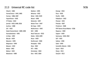 Page 562.1.3      Universal  RC  code  list
9/26
Hitachi - 0484
HomeChoice - 0441, 0485
Humax - 0486, 0487
HyperVision - 0435
ITT Nokia - 0434
Jerrold - 0433, 0448, 0536
Jiuzhou - 0488
JVC - 0432
Kabel Deutschland - 0489, 0490
Kansalaisboksi - 0491
LG Alps - 0492
Macab - 0439
Maestro - 0493
Magnavox - 0494
Maspro - 0432
Matav - 0462
Matsui - 0432
Maxdome - 0489 Medion - 0495
Minerva - 0432
Mnet - 0442, 0539
Mood - 0496
Motorola - 0497
Movie Time - 0447
Mr Zapp - 0439
Multichoice - 0442
NEC - 0498
Neuf Telecom -...