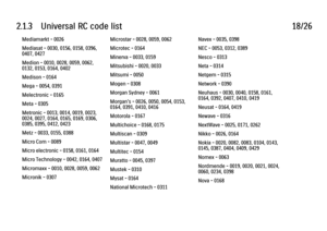 Page 652.1.3      Universal  RC  code  list
18/26
Mediamarkt - 0026
Mediasat - 0030, 0156, 0158, 0396,
0407, 0427
Medion - 0010, 0028, 0059, 0062,
0132, 0153, 0164, 0402
Medison - 0164
Mega - 0054, 0391
Melectronic - 0165
Meta - 0305
Metronic - 0013, 0014, 0019, 0023,
0024, 0027, 0164, 0165, 0169, 0306,
0385, 0395, 0412, 0423
Metz - 0033, 0155, 0388
Micro Com - 0089
Micro electronic - 0158, 0161, 0164
Micro Technology - 0042, 0164, 0407
Micromaxx - 0010, 0028, 0059, 0062
Micronik - 0307 Microstar - 0028, 0059,...