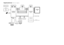 Page 262DVB-T
DVB-C CVBS
Flash
LED DIMMING
FPGADimming
USB 2.0WiFi
HDMI MUX
Diagramma elettronico / Electronic diagram
 