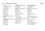 Page 612.1.3      Universal  RC  code  list
14/26
DNR - 0419
DNT - 0032, 0054, 0391, 0403
Dong Woo - 0049
Drake - 0041, 0255
DStv - 0168, 0256
Dual - 0257
Dune - 0010, 0402
Dynasat - 0162
DynaStar - 0258
Echostar - 0032, 0164, 0173, 0403,
0427, 0428
EIF - 0259
Einhell - 0019, 0023, 0026, 0153, 0158,
0164, 0394, 0395
Elap - 0163, 0164
Electron - 0260
Elekta - 0024
Elsat - 0164, 0417 Elta - 0010, 0019, 0028, 0040, 0054,
0261, 0391, 0402
Emanon - 0019
Emme Esse - 0010, 0028, 0046, 0162,
0402, 0428
Engel - 0164,...