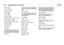 Page 722.1.3      Universal  RC  code  list
25/26
Dual - 0084
Eltax - 0004, 0081
Euroline - 0085
Finlux - 0086
Fintec - 0087
Futronic - 0088
Goodmans - 0174, 0175, 0267, 0268
Harman/Kardon - 0064
Hitachi - 0024, 0166, 0167, 0168
Hyundai - 0089
Infotech - 0090
Jamo - 0091
JBL - 0092
JVC - 0008, 0016, 0020, 0050, 0123,
0124, 0125, 0187, 0188, 0190, 0191,
0209, 0210, 0223, 0224, 0225, 0236
KEF - 0093 Kenwood - 0019, 0094, 0164, 0165,
0213, 0214, 0243, 0244, 0249, 0250,
0251
Lenoxx - 0095
LG - 0026, 0041, 0042,...