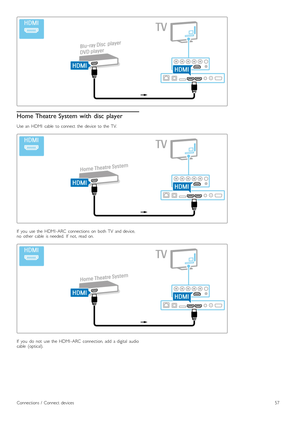 Page 57Home Theatre System  with  disc  player
Use  an   HDMI   cable   to  connect   the   device   to  the   TV.
If   you   use  the   HDMI -ARC   connections   on   both  TV   and  device,
no   other   cable   is  needed.   If   not,  read  on.
If   you   do   not   use  the   HDMI -ARC   connection,  add   a  digital   audio
cable   (optical).
Connections  /   Connect  devices57
 