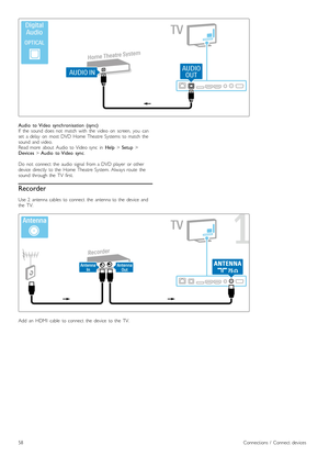 Page 58Audio   to  Video   synchronisation   (sync)
If   the   sound   does  not   match  with   the   video   on   screen,  you   can
set   a  delay   on   most  DVD  Home  Theatre  Systems   to  match  the
sound   and  video.
Read  more   about   Audio  to  Video  sync   in  Help > Setup  >
Devices  > Audio   to  Video   sync .
Do   not   connect   the   audio   signal  from  a  DVD  player   or  other
device   directly   to  the   Home  Theatre  System.  Always  route   the
sound   through  the   TV...