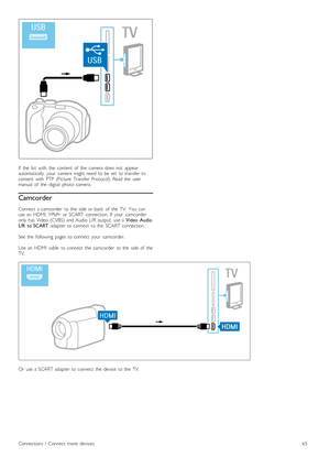 Page 65If   the   list   with   the   content   of   the   camera  does  not   appear
automatically,   your   camera  might  need  to  be  set   to  transfer  its
content   with   PTP   (Picture   Transfer   Protocol).  Read  the   user
manual   of   the   digital   photo   camera.
Camcorder
Connect  a  camcorder   to  the   side  or  back   of   the   TV.   You   can
use  an   HDMI,  YPbPr   or  SCART  connection.  If   your   camcorder
only  has   Video  (CVBS)   and  Audio  L/R  output,   use  a Video...