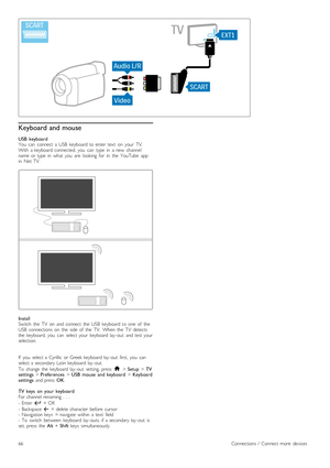 Page 66Keyboard and mouse
USB  keyboard
You   can   connect   a USB   keyboard  to  enter  text   on   your   TV.
With   a  keyboard  connected,  you   can   type   in   a  new   channel
name   or  type   in   what   you   are   looking   for   in   the   YouTube   app
in   Net  TV.
Install
Switch   the   TV   on   and  connect   the   USB   keyboard  to  one  of   the
USB   connections   on   the   side  of   the   TV.   When   the   TV   detects
the   keyboard,   you   can   select  your   keyboard  lay -out...