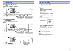 Page 217.3.4 DVD Ierakstîtâjs un Mâjas Kinoteâtra
sistçma
7.3.5 DVD Ierakstîtâjs un DVD Mâjas
Kinoteâtra sistçma
7.3.6 Satelîta uztvçrçjsLietojiet scart vadu, 2 antenas vadus un 1 digitâlo audio
vadu.
Lietojiet 2 scart vadus, 2 antenas vadus un 2 digitâlos
audio vadus.
Lietojiet scart vadu un 2 antenas vadus.36
DVD ierakstîtâjsMâjas kinoteâtra sistçma
DVD iIerakstîtâjsDVD mâjas kinoteâtra sistçma
Satelîta uztvçrçjs
7 SAVIENOJUMI
13
4.7 Fona apgaismojuma reþîma
maiòaJûs varat izvçlçties no èetriem Fona...