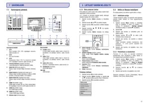 Page 2532
7 SAVIENOJUMI
7.1 Savienojumu pârskatsAizmugures kontaktiSânu kontakti
1 EXT1
2 EXT2
3 EXT3
4 Common Interface
5 Audio Out L/R
6 Digital Audio In
7 Digital Audio Out
8 HDMI 1 In
9 HDMI 2 In
10 HDMI 3 In
11 Antenna input12 S-Video
13 Video
14 Audio L/R in
15 Headphones
16N USB Scart kontakts DVD, VCR, digitâlajam resîverim,
spçïu konsolei, utt.
Otrs scart kontakts.
Komponentu Video Y Pb Pr un Audio K/L kontakti
DVD, digitâlajam resîverim, spçïu konsolei, utt.
(Kopçjais Interfeiss)
Ligzda Nosacîjumu...